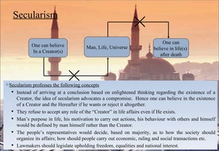 Secularism Secularism professes the following concepts Instead of arriving at a conclusion based on enlightened thinking regarding the existence of a Creator, the idea of secularism advocates a compromise.  Hence one can believe in the existence of a Creator and the Hereafter if he wants or reject it altogether. They refuse to accept any role of the “Creator” in life affairs even if He exists.  Man’s purpose in life, his motivation to carry out actions, his behaviour with others and himself would be defined by man himself rather than the Creator. The people’s representatives would decide, based on majority, as to how the society should organize its affairs; how should people carry out economic, ruling and social transactions etc. Lawmakers should legislate upholding freedom, equalities and national interest . One can believe in life(s)  after death Man, Life, Universe One can believe In a Creator(s) 