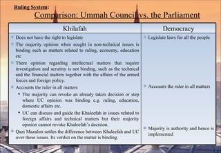 Ruling System :     Comparison: Ummah Council vs. the Parliament Khilafah Democracy Does not have the right to legislate The majority opinion when sought in non-technical issues is binding such as matters related to ruling, economy, education etc There opinion regarding intellectual matters that require investigation and scrutiny is not binding, such as the technical and the financial matters together with the affairs of the armed forces and foreign policy.  Accounts the ruler in all matters The majority can revoke an already taken decision or step where UC opinion was binding e.g. ruling, education, domestic affairs etc. UC can discuss and guide the Khaleefah in issues related to foreign affairs and technical matters but their majority opinion cannot revoke Khaleefah’s decision. Qazi Mazalim settles the difference between Khaleefah and UC over these issues. Its verdict on the matter is binding. Legislate laws for all the people Accounts the ruler in all matters Majority is authority and hence is implemented 
