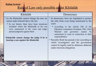 Ruling System :     Rule of Law only possible under Khilafah Khilafah Democracy As the Khaleefah cannot change the laws he cannot make himself above the law In our history there have been numerous incidents where the Khaleefah or his son were summoned to the court and judge passed judgment against them Khaleefah cannot change the judge if he is hearing a case against the Khaleefah In democracy laws are legislated to protect the elite from even being summoned to the court According to the Article 248 of the Pakistani constitution President, PM, Chief Minister and governors cannot be summoned to court in connection to their responsibilities  Recently Bush has passed a law according to which investigators and the government cannot be legally sued by detainees abducted under terrorism allegations 