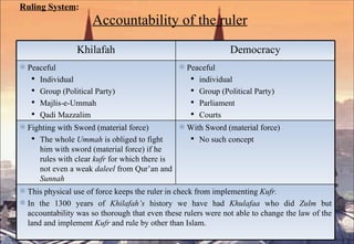 Ruling System :     Accountability of the ruler Khilafah Democracy Peaceful Individual  Group (Political Party) Majlis-e-Ummah Qadi Mazzalim Peaceful individual  Group (Political Party) Parliament Courts Fighting with Sword (material force) The whole  Ummah  is obliged to fight him with sword (material force) if he rules with clear  kufr  for which there is not even a weak  daleel  from Qur’an and  Sunnah With Sword (material force) No such concept This physical use of force keeps the ruler in check from implementing  Kufr. In the 1300 years of  Khilafah’s  history we have had  Khulafaa  who did  Zulm  but accountability was so thorough that even these rulers were not able to change the law of the land and implement  Kufr  and rule by other than Islam. 