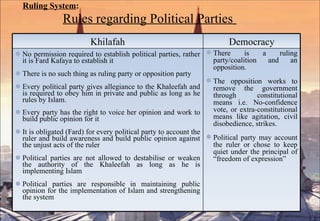 Ruling System :   Rules regarding Political Parties   Khilafah Democracy No permission required to establish political parties, rather it is Fard Kafaya to establish it There is no such thing as ruling party or opposition party Every political party gives allegiance to the Khaleefah and is required to obey him in private and public as long as he rules by Islam.  Every party has the right to voice her opinion and work to build public opinion for it It is obligated (Fard) for every political party to account the ruler and build awareness and build public opinion against the unjust acts of the ruler Political parties are not allowed to destabilise or weaken the authority of the Khaleefah as long as he is implementing Islam  Political parties are responsible in maintaining public opinion for the implementation of Islam and strengthening the system There is a ruling party/coalition and an opposition. The opposition works to remove the government through constitutional means i.e. No-confidence vote, or extra-constitutional means like agitation, civil disobedience, strikes. Political party may account the ruler or chose to keep quiet under the principal of “freedom of expression” 