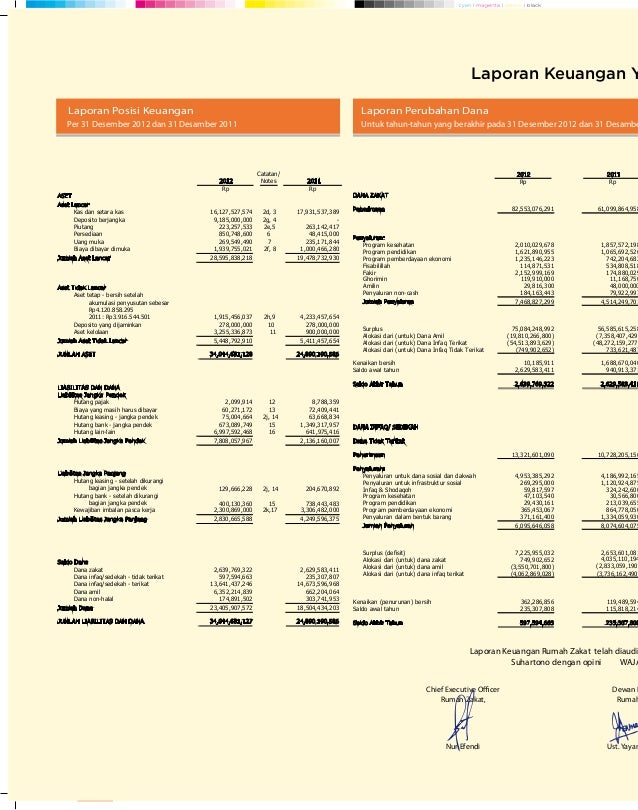 Rumah Lentera September 2013 Rumah Lentera September 2013
