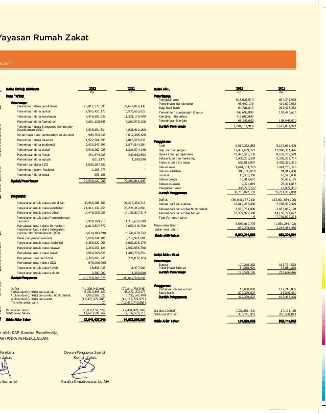 Rumah Lentera September 2013