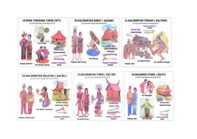 Rumah Adat Pakayan Adat Senjata Tradisional Dan Tarian Rumah Adat Pakayan Adat Senjata Tradisional Dan Tarian