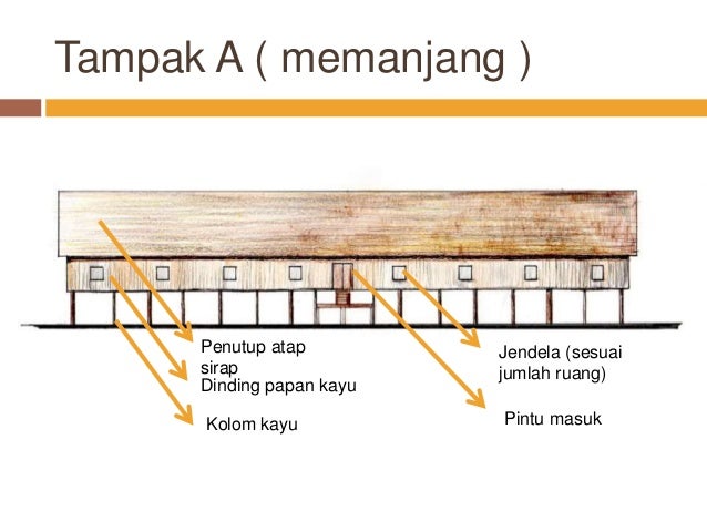 Rumah Betang Uluk Palin Gurune Net