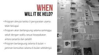 • Program dimulai ketika 3 persyaratan utama
telah tercapai
• Program akan berlangsung selama seminggu
sekali dengan waktu sesuai kesepakatan
antara peserta dan pelatih
• Program berlangsung selama 6 bulan +
jaminan konsultasi selama 6 bulan setelahnya
 