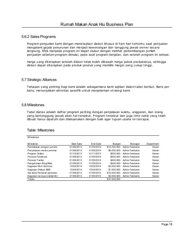 Rumah makan anak hiu business plan revisi2