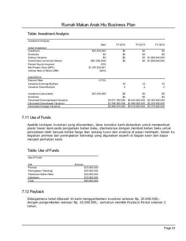 Rumah makan anak hiu business plan revisi2