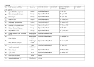RUMAH SAKIT MARIA REGINA UNTUK LAM.doc