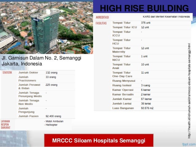 Perencanaan dan Perancangan Rumah sakit Tipe B Perencanaan dan Perancangan Rumah sakit Tipe B