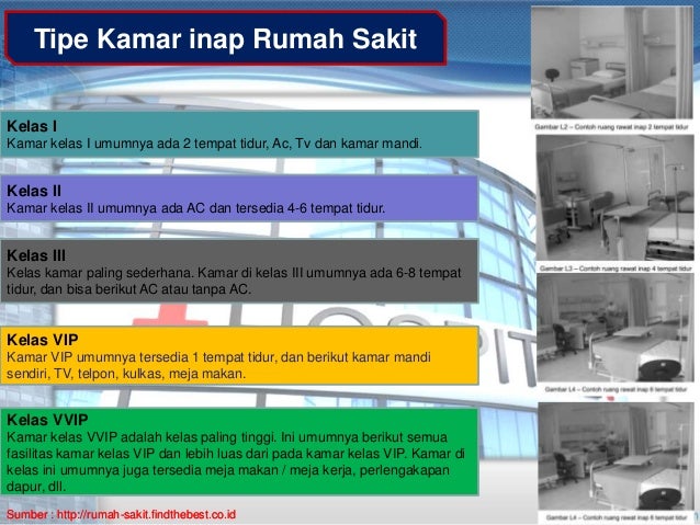 Perencanaan dan Perancangan Rumah sakit Tipe B