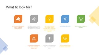 What to look for?
DO YOU HAVE ADEQUATE
SPACE TO WORK
COMFORTABLY?
IS THERE ENOUGH SPACE
UNDERNEATH YOUR DESKS
TO STRETCH YOUR LEGS?
ARE THERE TRAILING
ELECTRICAL CABLES
AROUND YOUR WORKING
AREA THAT NEED TO BE
TIED UP?
SUFFICIENT LIGHTING? WASTE BASKET CLEAR OF
PAPERS?
ELECTRICAL EQUIPMENT’S
IN GOOD WORKING
CONDITION?
ELECTRICAL EQUIPMENT'S
NOT IN USE SWITCHED
OFF?
YOUR CHAIR IN GOOD
WORKING CONDITION?
 