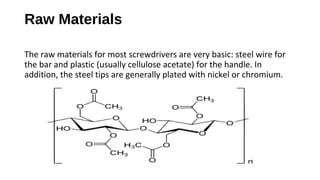 Raw Materials
The raw materials for most screwdrivers are very basic: steel wire for
the bar and plastic (usually cellulose acetate) for the handle. In
addition, the steel tips are generally plated with nickel or chromium.
 