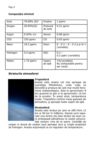 Pag. 9
Compoziţia chimică
Straturile atmosferei
Troposferă
Acesta este stratul cel mai aproape de
suprafaţa Pământului, unde viaţa se
dezvoltă şi produce de cele mai multe feno-
mene meteorologice. Este la aproximativ 8
km grosime la poli si la aproximativ 15 km
de la ecuator. În acest strat, temperatura
scade. Troposfera contine masa gazoase de
atmosfera, şi aproape toate vapori de apă.
Stratosferă
Acesta este stratul pe care se află între 12
km şi 50 km în înălţime. Gazele sunt sepa-
rate una dintre ele este stratul de ozon ca-
re protejează pământului la razele ultravio-
lete excesiv vine de la soare. Cantităţi de
oxigen si dioxid de carbon sunt aproape zero şi creşte proporţia
de hidrogen. Acesta acţionează ca un regulator de temperatura.
Azot 78.08% (0)1
Kripton 1 ppmv
Oxigen 20.95%(O) Protoxid
de azot
0.31 ppmv
Argon 0.93% v/v Xenon 0.08 ppmv
CO2 335 ppmv CO 0.05 ppmv
Neon 18.2 ppmv Ozon 0 . 0 3 – 0 . 0 2 p p m v
(variable)
Hidrogen 5.5 ppmv SSC 0.3 –
0.2 ppbv (variabila)
Metan 1.72 ppmv Vapori
de apă
1%(variabila)
Nu computable pentru
aer uscat.
 