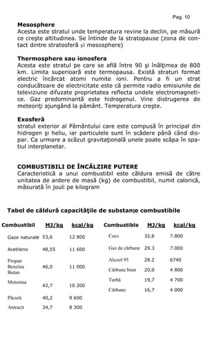 Pag. 10
Mesosphere
Acesta este stratul unde temperatura revine la declin, pe măsură
ce creşte altitudinea. Se întinde de la stratopause (zona de con-
tact dintre stratosferă și mesosphere)
Thermosphere sau ionosfera
Acesta este stratul pe care se află între 90 şi înălţimea de 800
km. Limita superioară este termopausa. Există straturi format
electric încãrcat atomi numite ioni. Pentru a fi un strat
conducătoare de electricitate este că permite radio emisiunile de
televiziune difuzate proprietatea reflecta undele electromagneti-
ce. Gaz predominantă este hidrogenul. Vine distrugerea de
meteoriţi ajungând la pământ. Temperatura creşte.
Exosferă
stratul exterior al Pământului care este compusă în principal din
hidrogen şi heliu, iar particulele sunt în scădere până când dis-
par. Ca urmare a scăzut gravitaţională unele poate scăpa în spa-
tiul interplanetar.
COMBUSTIBILI DE ÎNCĂLZIRE PUTERE
Caracteristică a unui combustibil este căldura emisă de către
unitatea de ardere de masă (kg) de combustibil, numit calorică,
măsurată în jouli pe kilogram
Tabel de căldură capacităţile de substanțe combustibile
Combustibil MJ/kg kcal/kg Combustible MJ/kg kcal/kg
Gaze naturale 53,6 12 800
Acetileno 48,55 11 600
Propan
Benzina
Butan
46,0 11 000
Motorina
42,7 10 200
Păcură 40,2 9 600
Antracit 34,7 8 300
Cocs 32,6 7.800
Gaz de cărbune 29.3 7.000
Alcool 95 28.2 6740
Cărbune brun 20,0 4 800
Turbă 19,7 4 700
Cărbune 16,7 4 000
 