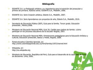 Bibliografía

•   EDIARTE S.A. La Pedagogía artística y su importancia para la transición del preescolar a
    primero de primaria. Autores varios. EDIARTE S.A., Medellín, 2006.

•   EDIARTE S.A. Serie Creación artística, Ediarte S.A., Medellín, 2007.

•   EDIARTE S.A. Serie Aprendamos con proyectos de arte, Ediarte S.A., Medellín, 2010.

•   Secretaría de Educación Pública (SEP), Guía para la familia. Tercer grado. Educación
    preescolar., México,2008.

•   Ministerio de Educación Nacional MEN, Guía 26, Cartilla para padres de familia: ¿cómo
    participar en los procesos educativos de la escuela? Bogotá, 2007.

•   Ministerio de Educación Nacional MEN, Orientaciones pedagógicas para la Educación Artística y
    Cultural, Educación preescolar, básica y media, Bogotá, 2008.

•   Portal educativo Colombia Aprende, en:
    http://www.colombiaaprende.edu.co/html/familia/1597/channel.html

•   Wikipedia, en:
    http://es.wikipedia.org

•   Ministerio de Educación. República del Perú, Guía para el desarrollo de la capacidad de Toma
    de decisiones. Lima, 2006.
 