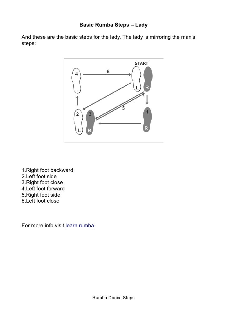 rumba steps diagram rumba steps rumba steps diagram rumba steps