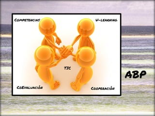 ABP
CooperaciónCoEvaluación
TIC
U-learningCompetencias
 