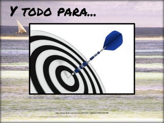 Y todo para...
http://www.flickr.com/photos/86530412@N02/7987532186
 