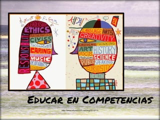 Educar en Competencias
http://www.edured2000.net/blog/2012/11/
 