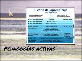 Pedagogías activas
 