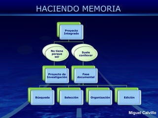 HACIENDO MEMORIAMiguel Calvillo