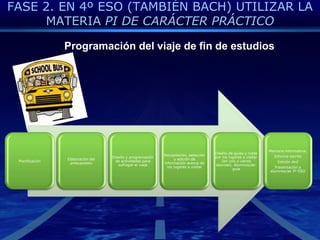 FASE 2. EN 4º ESO (TAMBIÉN BACH) UTILIZAR LA MATERIA PI DE CARÁCTER PRÁCTICOPIOrden de 5 agosto de 2008BACHÚnica materia para la que no se determinan núcleos temáticos