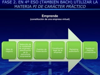 FASE 2. EN 4º ESO (TAMBIÉN BACH) UTILIZAR LA MATERIA PI DE CARÁCTER PRÁCTICOProyectosdocumentales de investigaciónMiguel Calvillo