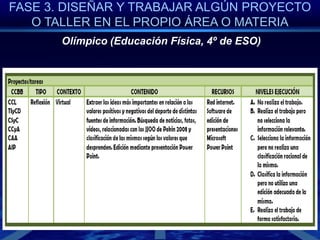 FASE 2. EN 4º ESO (TAMBIÉN BACH) UTILIZAR LA MATERIA PI DE CARÁCTER PRÁCTICONuestro primer cortohttp://www.cineenlasaulas.tk