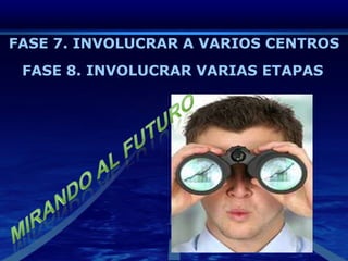 FASE 6. INVOLUCRAR A TODAS O CASI TODAS LAS ÁREAS-MATERIAS Medios de transporte