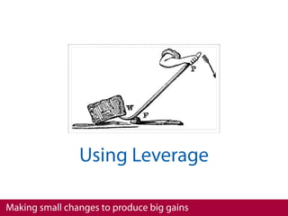 Using Leverage

Making small changes to produce big gains
 