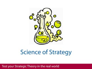 Science of Strategy

Test your Strategic Theory in the real world
 