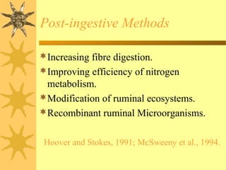 Post-ingestive Methods
Increasing fibre digestion.
Improving efficiency of nitrogen
metabolism.
Modification of ruminal ecosystems.
Recombinant ruminal Microorganisms.
Hoover and Stokes, 1991; McSweeny et al., 1994.
 