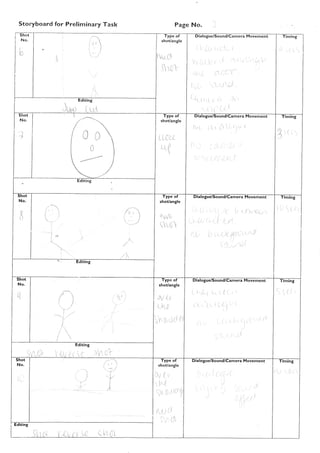 Preliminary Task Storyboard and Shotlist