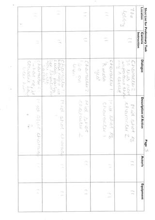Preliminary Task Storyboard and Shotlist