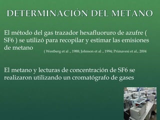El método del gas trazador hexafluoruro de azufre ( 
SF6 ) se utilizó para recopilar y estimar las emisiones 
de metano 
( Westberg et al ., 1988; Johnson et al ., 1994; Primavesi et al., 2004 
El metano y lecturas de concentración de SF6 se 
realizaron utilizando un cromatógrafo de gases 
 
