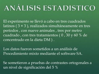El experimento se llevó a cabo en tres cuadrados 
latinos ( 3 × 3 ), realizados simultáneamente en tres 
períodos , con nueve animales , tres por metro 
cuadrado , con tres tratamientos ( 0 , 30 y 60 % de 
concentrado en la dieta DM ) . 
Los datos fueron sometidos a un análisis de 
Procedimiento mixto mediante el software SA. 
Se sometieron a pruebas de contrastes ortogonales a 
un nivel de significación del 5 % 
 