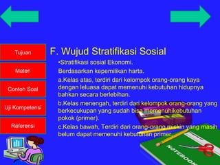 Tujuan
Materi
Contoh Soal
Uji Kompetensi
Referensi
F. Wujud Stratifikasi Sosial
•Stratifikasi sosial Ekonomi.
Berdasarkan kepemilikan harta.
a.Kelas atas, terdiri dari kelompok orang-orang kaya
dengan leluasa dapat memenuhi kebutuhan hidupnya
bahkan secara berlebihan.
b.Kelas menengah, terdiri dari kelompok orang-orang yang
berkecukupan yang sudah bisa memenuhikebutuhan
pokok (primer).
c.Kelas bawah, Terdiri dari orang-orang miskin yang masih
belum dapat memenuhi kebutuhan primer.
 
