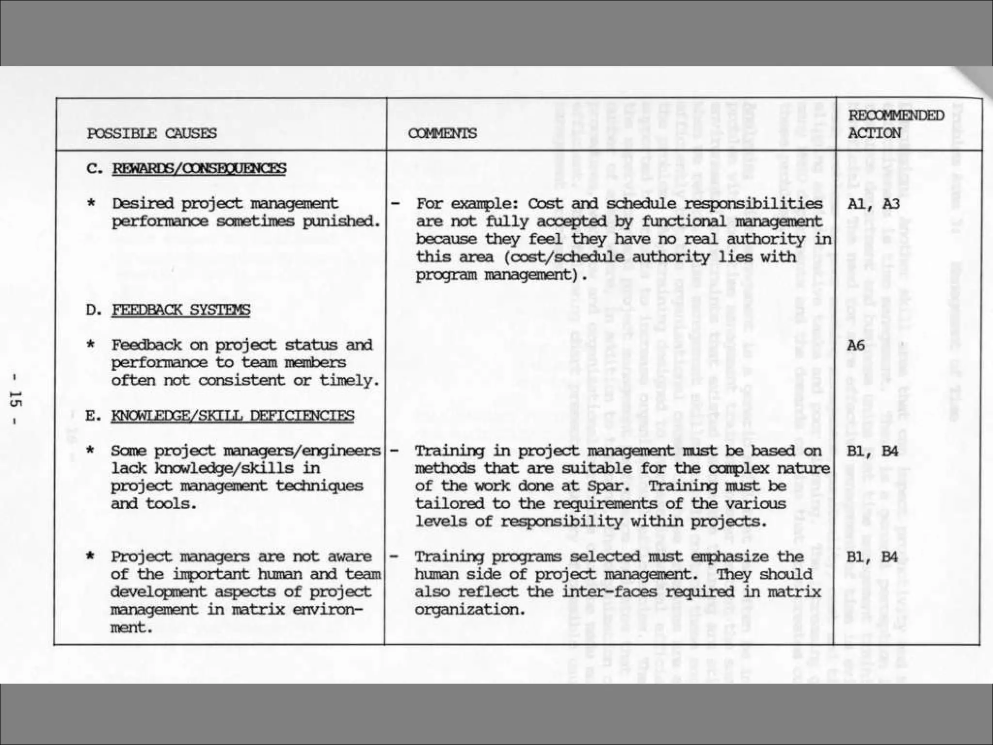 Early Rummler Case Study | PPT