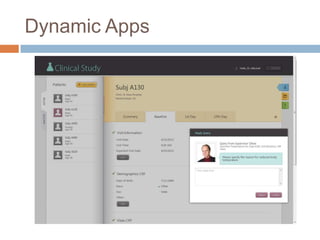 Dynamic Apps
 