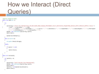 How we Interact (Direct
Queries)
 