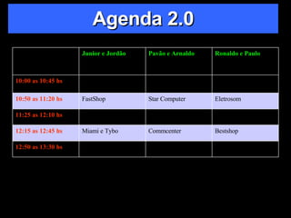 Agenda 2.0 J Mahfuz Casa  e Video FNAC 12:50 as 13:30 hs Bestshop Commcenter Miami e Tybo 12:15 as 12:45 hs Dudony Carrefour VarejoInfo 11:25 as 12:10 hs Eletrosom Star Computer FastShop 10:50 as 11:20 hs Yamada Hermes Magazine Luiza 10:00 as 10:45 hs Ronaldo e Paulo Pavão e Arnaldo Junior e Jordão 