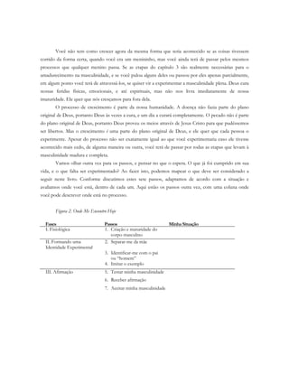 Você não tem como crescer agora da mesma forma que teria acontecido se as coisas tivessem
corrido da forma certa, quando você era um menininho, mas você ainda terá de passar pelos mesmos
processos que qualquer menino passa. Se as etapas do capítulo 3 são realmente necessárias para o
amadurecimento na masculinidade, e se você pulou alguns deles ou passou por eles apenas parcialmente,
em algum ponto você terá de atravessá-los, se quiser vir a experimentar a masculinidade plena. Deus cura
nossas feridas físicas, emocionais, e até espirituais, mas não nos livra imediatamente de nossa
imaturidade. Ele quer que nós cresçamos para fora dela.
O processo de crescimento é parte da nossa humanidade. A doença não fazia parte do plano
original de Deus, portanto Deus às vezes a cura, e um dia a curará completamente. O pecado não é parte
do plano original de Deus, portanto Deus proveu os meios através de Jesus Cristo para que pudéssemos
ser libertos. Mas o crescimento é uma parte do plano original de Deus, e ele quer que cada pessoa o
experimente. Apesar do processo não ser exatamente igual ao que você experimentaria caso ele tivesse
acontecido mais cedo, de alguma maneira ou outra, você terá de passar por todas as etapas que levam à
masculinidade madura e completa.
Vamos olhar outra vez para os passos, e pensar no que o espera. O que já foi cumprido em sua
vida, e o que falta ser experimentado? Ao fazer isto, podemos mapear o que deve ser considerado a
seguir neste livro. Conforme discutimos estes sete passos, adaptamos de acordo com a situação e
avaliamos onde você está, dentro de cada um. Aqui estão os passos outra vez, com uma coluna onde
você pode descrever onde está no processo.
Figura 2. Onde Me Encontro Hoje
Fases Passos Minha Situação
I. Fisiológica 1. Criação e maturidade do
corpo masculino
II. Formando uma
Identidade Experimental
2. Separar-me da mãe
3. Identificar-me com o pai
ou “homem”
4. Imitar o exemplo
III. Afirmação 5. Testar minha masculinidade
6. Receber afirmação
7. Aceitar minha masculinidade
 