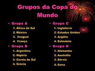 Grupos da Copa do Mundo Grupo A 1.  África do Sul  2.  México  3.   Uruguai  4.   França  Grupo B 1. Argentina  2. Nigéria  3- Coreia do Sul  4. Grécia  Grupo C 1. Inglaterra  2.  Estados Unidos  3.  Argélia  4.  Eslovênia  Grupo D 1.  Alemanha  2.  Austrália  3.  Sérvia  4.  Gana   