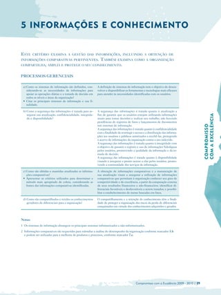 5 INFORMAÇÕES E CONHECIMENTO


ESTE     CRITÉRIO EXAMINA A GESTÃO DAS INFORMAÇÕES, INCLUINDO A OBTENÇÃO DE
INFORMAÇÕES COMPARATIVAS PERTINENTES.                          TAMBÉM         EXAMINA COMO A ORGANIZAÇÃO
COMPARTILHA, AMPLIA E PROTEGE O SEU CONHECIMENTO.


PROCESSOS GERENCIAIS

 a) Como os sistemas de informação são definidos, con-       A definição de sistemas de informação tem o objetivo de desen­
    siderando-se as necessidades de informações para         volver e disponibilizar as ferramentas e tecnologias mais eficazes
    apoiar as operações diárias e a tomada de decisão em     para atender às necessidades identificadas com os usuários.
    todos os níveis e áreas da organização?
 • Citar os principais sistemas de informação e sua fi­
    nalidade.

 b) Como a segurança das informações é tratada para as­      A segurança das informações é tratada quanto à atualização a




                                                                                                                                              COM A EXCELÊNCIA
    segurar sua atualização, confidencialidade, integrida­   fim de garantir que os usuários estejam utilizando informações
    de e disponibilidade?                                    atuais para tomar decisões e realizar seu trabalho, não havendo
                                                             pendências de registros de fatos e lançamentos de documentos




                                                                                                                                              COMPROMISSO
                                                             nos sistemas de informação.
                                                             A segurança das informações é tratada quanto à confidencialidade
                                                             com a finalidade de restringir o acesso e a distribuição das informa­
                                                             ções aos usuários e públicos autorizados a recebê-las, protegendo
                                                             o acervo de informações da organização contra o uso indevido.
                                                             A segurança das informações é tratada quanto à integridade com
                                                             o objetivo de garantir o registro e uso de informações fidedignas
                                                             pelos usuários, promovendo a qualidade da informação e da to­
                                                             mada de decisão.
                                                             A segurança das informações é tratada quanto à disponibilidade
                                                             visando a assegurar o pronto acesso a elas pelos usuários, promo­
                                                             vendo a continuidade dos serviços de informação.

 c) Como são obtidas e mantidas atualizadas as informa­      A obtenção de informações comparativas e a manutenção de
    ções comparativas?                                       sua atualização visam a assegurar a utilização de informações
 • Apresentar os critérios utilizados para determinar o      comparativas que permitam à organização conhecer seu grau de
    método mais apropriado de coleta, considerando as        competitividade e de excelência, a partir da comparação externa
    fontes das informações comparativas identificadas.       de seus resultados financeiros e não-financeiros; identificar di­
                                                             ferenciais favoráveis e desfavoráveis a serem tratados; e possibi­
                                                             litar o estabelecimento de metas baseadas em fatos.

 d) Como são compartilhados e retidos os conhecimentos       O compartilhamento e a retenção do conhecimento têm a finali­
    geradores de diferenciais para a organização?            dade de proteger a organização dos riscos da perda de diferenciais
                                                             conquistados em virtude dos conhecimentos adquiridos e gerados.



Notas:
1 Os sistemas de informação abrangem os principais sistemas informatizados e não-informatizados.
2 Informações comparativas são requeridas para subsidiar a análise do desempenho da organização conforme marcador 1.h
  e podem ser utilizadas para a melhoria de produtos e processos, conforme marcador 7.c.




                                                                                              Compromisso com a Excelência 2009 - 2010 | 29
 