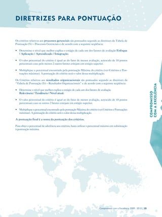 DIRETRIZES PARA PONTUAÇÃO


Os critérios relativos aos processos gerenciais são pontuados segundo as diretrizes da Tabela de
Pontuação (%) – Processos Gerenciais e de acordo com a seguinte seqüência:

• Determine o nível que melhor explica o estágio de cada um dos fatores de avaliação Enfoque
  / Aplicação / Aprendizado / Integração.

• O valor percentual do critério é igual ao do fator de menor avaliação, acrescido de 10 pontos
  percentuais caso pelo menos 2 outros fatores estejam em estágio superior.

• Multiplique o percentual encontrado pela pontuação Máxima do critério (ver Critérios e Pon-
  tuações máximas). A pontuação do critério será o valor dessa multiplicação.

Os Critérios relativos aos resultados organizacionais são pontuados segundo as diretrizes da
“Tabela de Pontuação (%) – Resultados Organizacionais” e de acordo com a seguinte seqüência:




                                                                                                                            COM A EXCELÊNCIA
• Determine o nível que melhor explica o estágio de cada um dos fatores de avaliação




                                                                                                                            COMPROMISSO
  Relevância / Tendência / Nível atual.

• O valor percentual do critério é igual ao do fator de menor avaliação, acrescido de 10 pontos
  percentuais caso os outros 2 fatores estejam em estágio superior.

• Multiplique o percentual encontrado pela pontuação Máxima do critério (ver Critérios e Pontuações
  máximas). A pontuação do critério será o valor dessa multiplicação.

A pontuação final é a soma da pontuação dos critérios.

Para obter o percentual de aderência aos critérios, basta utilizar o percentual máximo em substituição
à pontuação máxima.




                                                                            Compromisso com a Excelência 2009 - 2010 | 35
 