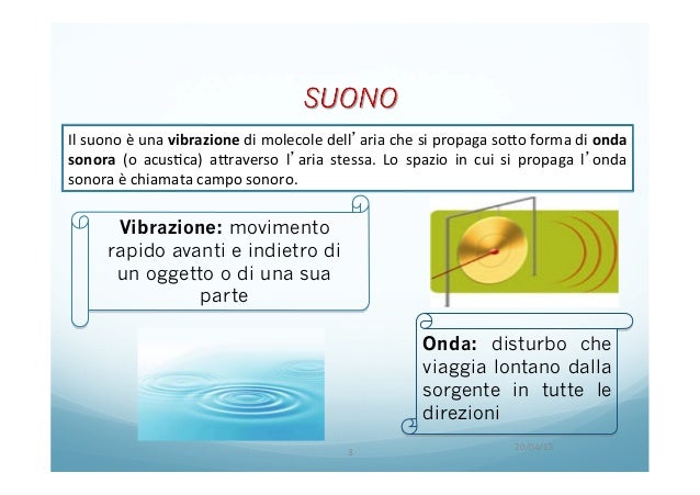 A Che Velocità Viaggia Il Suono Rumore e vibrazioni, di Veronica Gallo
