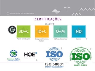 CERTIFICAÇÕES
6
LEED v4
Retail
7
8 9
 