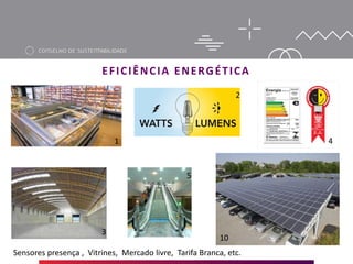 EFICIÊNCIA ENERGÉTICA
1
2
3
4
5
10
Sensores presença , Vitrines, Mercado livre, Tarifa Branca, etc.
 