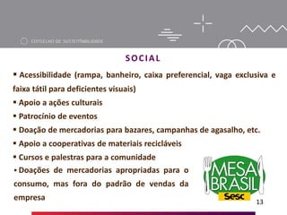 13
SOCIAL
 Acessibilidade (rampa, banheiro, caixa preferencial, vaga exclusiva e
faixa tátil para deficientes visuais)
 Apoio a ações culturais
 Patrocínio de eventos
 Doação de mercadorias para bazares, campanhas de agasalho, etc.
 Apoio a cooperativas de materiais recicláveis
 Cursos e palestras para a comunidade
 Doações de mercadorias apropriadas para o
consumo, mas fora do padrão de vendas da
empresa
 